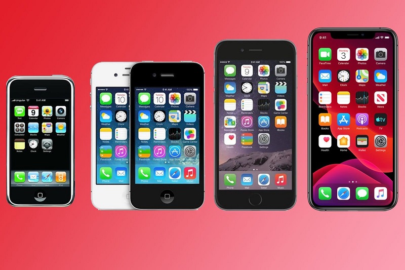 How Smartphones Have Modified The World? - vintech magazine