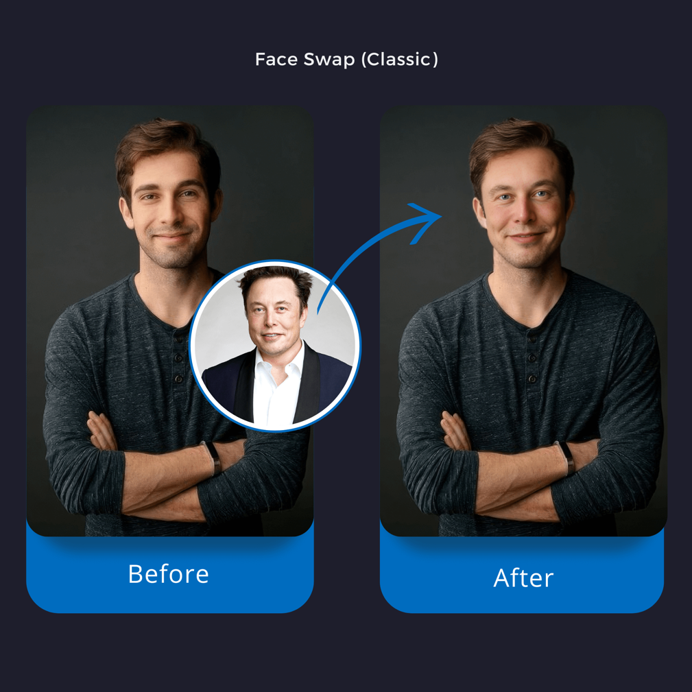 Best AI Image to Video Generator & Face Swap Online Tools of 2026 ...